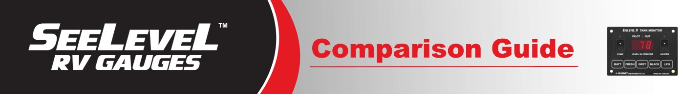 seelevel II rv tank level comparison guide