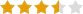 Average Customer Rating: 3.5 of 5